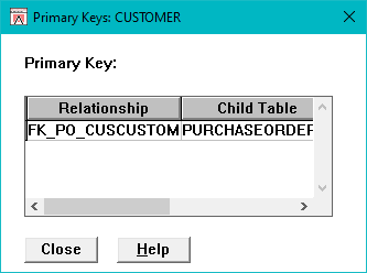 PrimaryKey